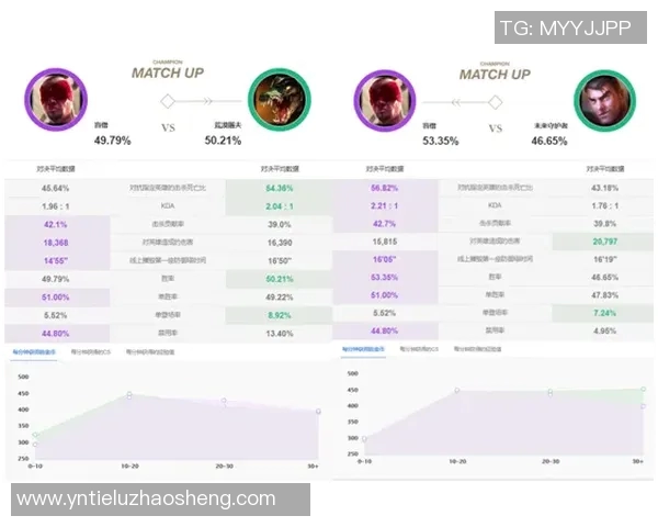 南京篮球队与杭州篮球队赛后技术分析与战术复盘探讨